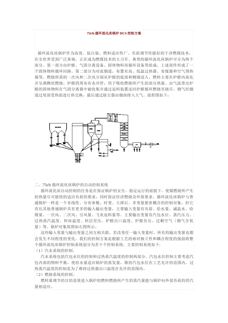 75th循环流化床锅炉dcs控制方案_第1页