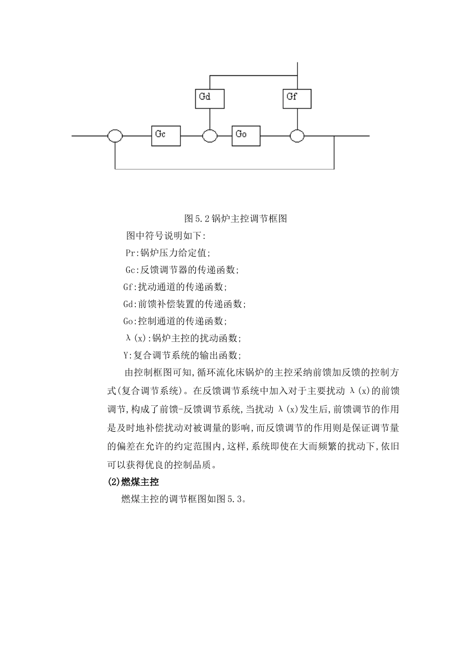 75t循环硫化床锅炉控制方案_第2页