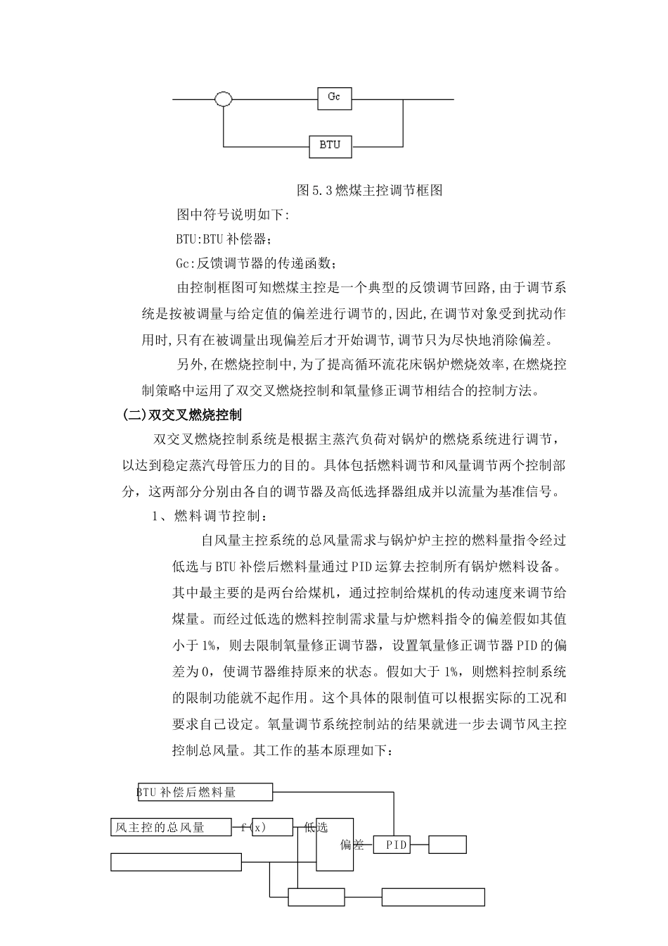 75t循环硫化床锅炉控制方案_第3页