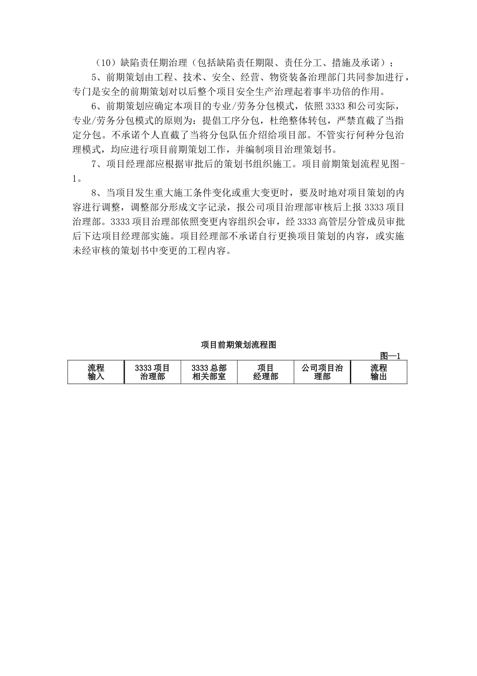 7工程部管理制度_第2页