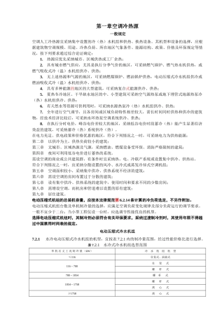 7空调冷热源条文-020923
