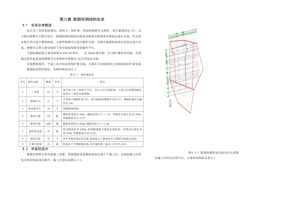 8-第八章-歌剧院钢结构安装_第1页