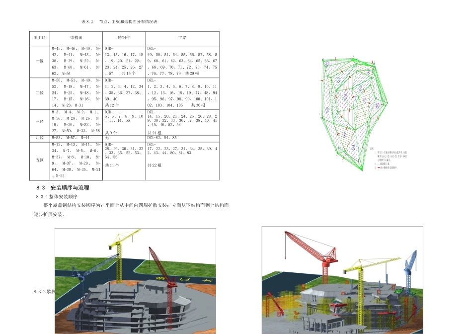 8-第八章-歌剧院钢结构安装_第2页