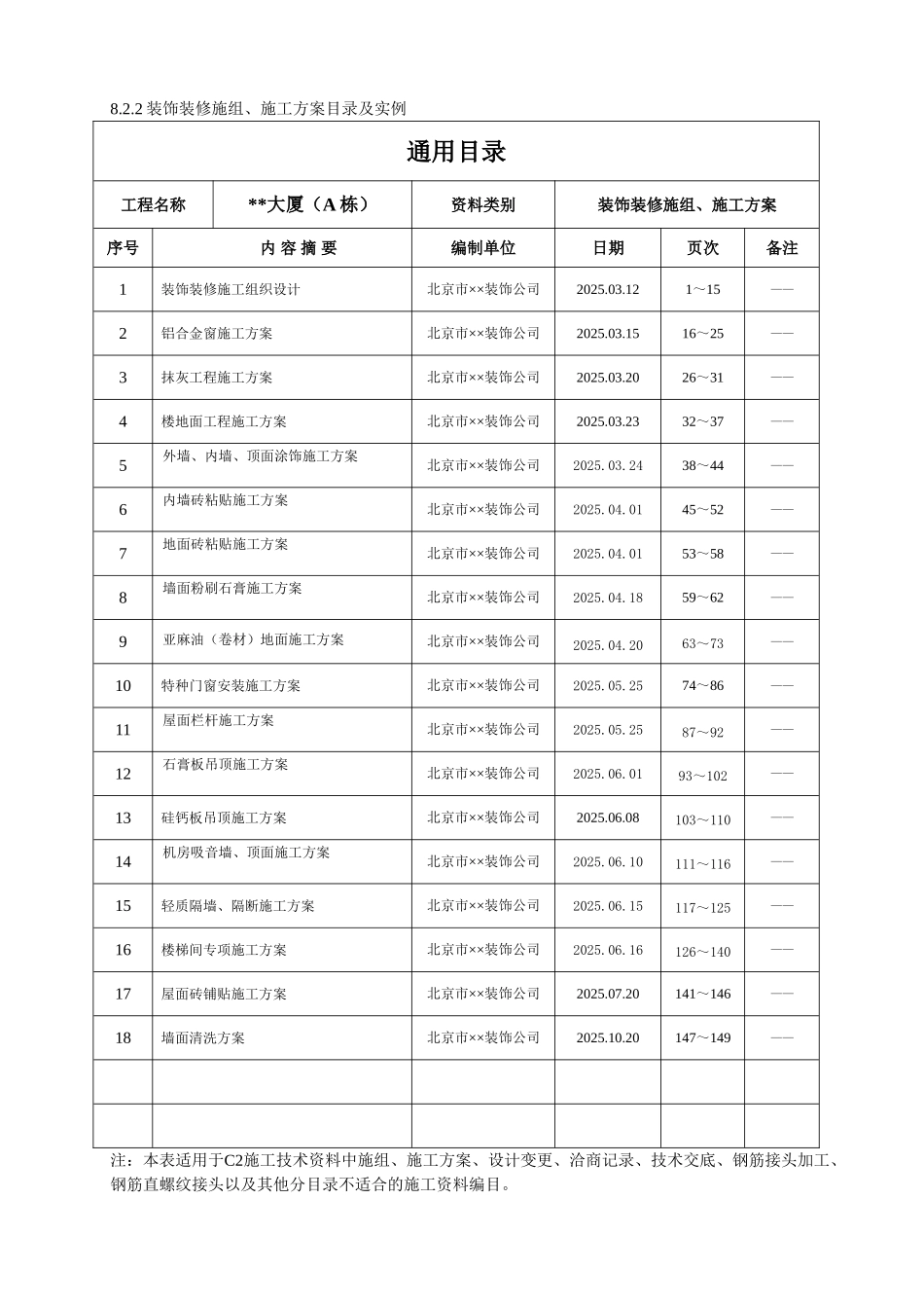 8.2.2装饰装修施组、施工方案目录及实例_第1页