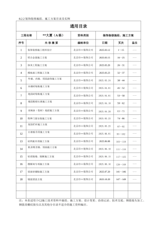 8.2.2装饰装修施组、施工方案目录及实例