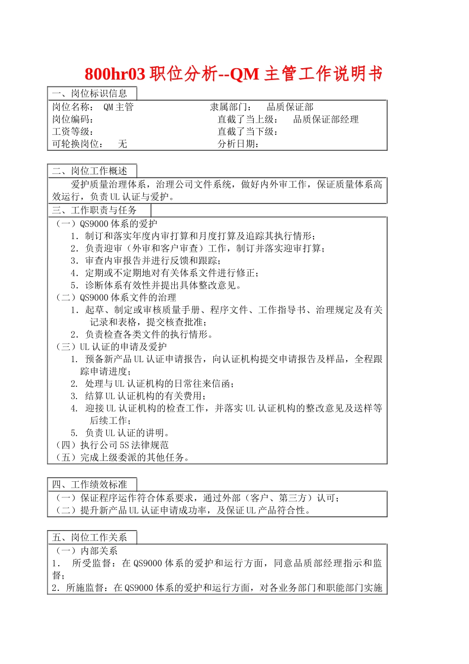 800hr03职位分析--QM主管工作说明书_第1页