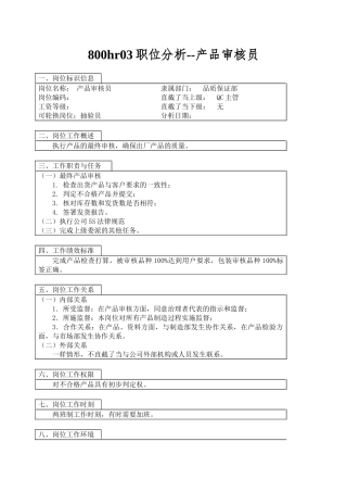 800hr03职位分析--产品审核员