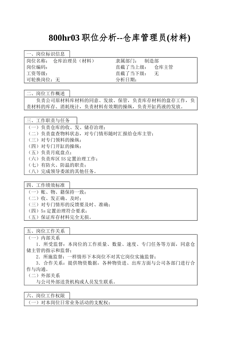 800hr03职位分析--仓库管理员_第1页
