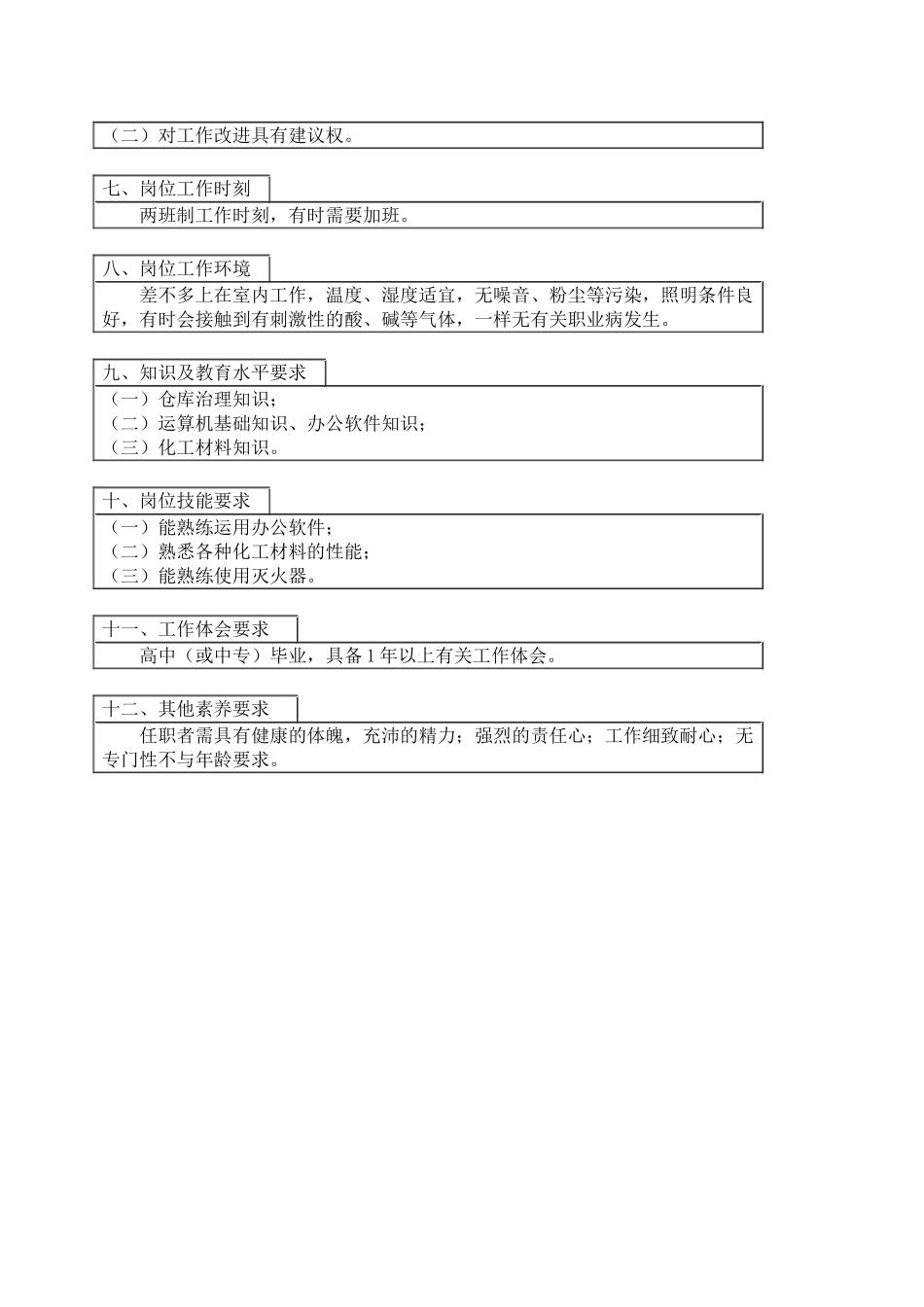 800hr03职位分析--仓库管理员_第2页