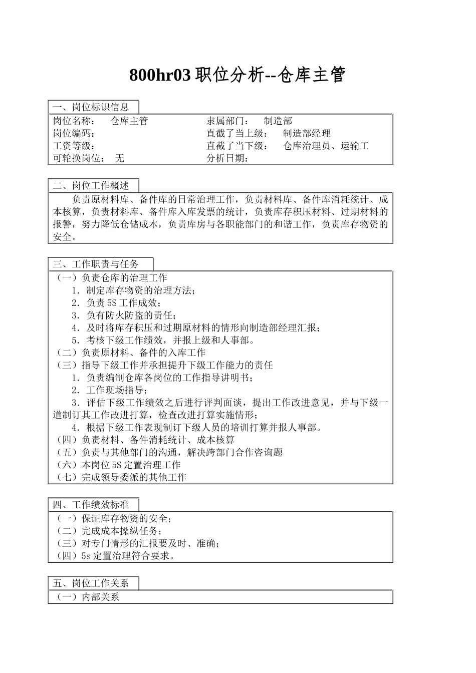 800hr03职位分析--仓库主管_第1页