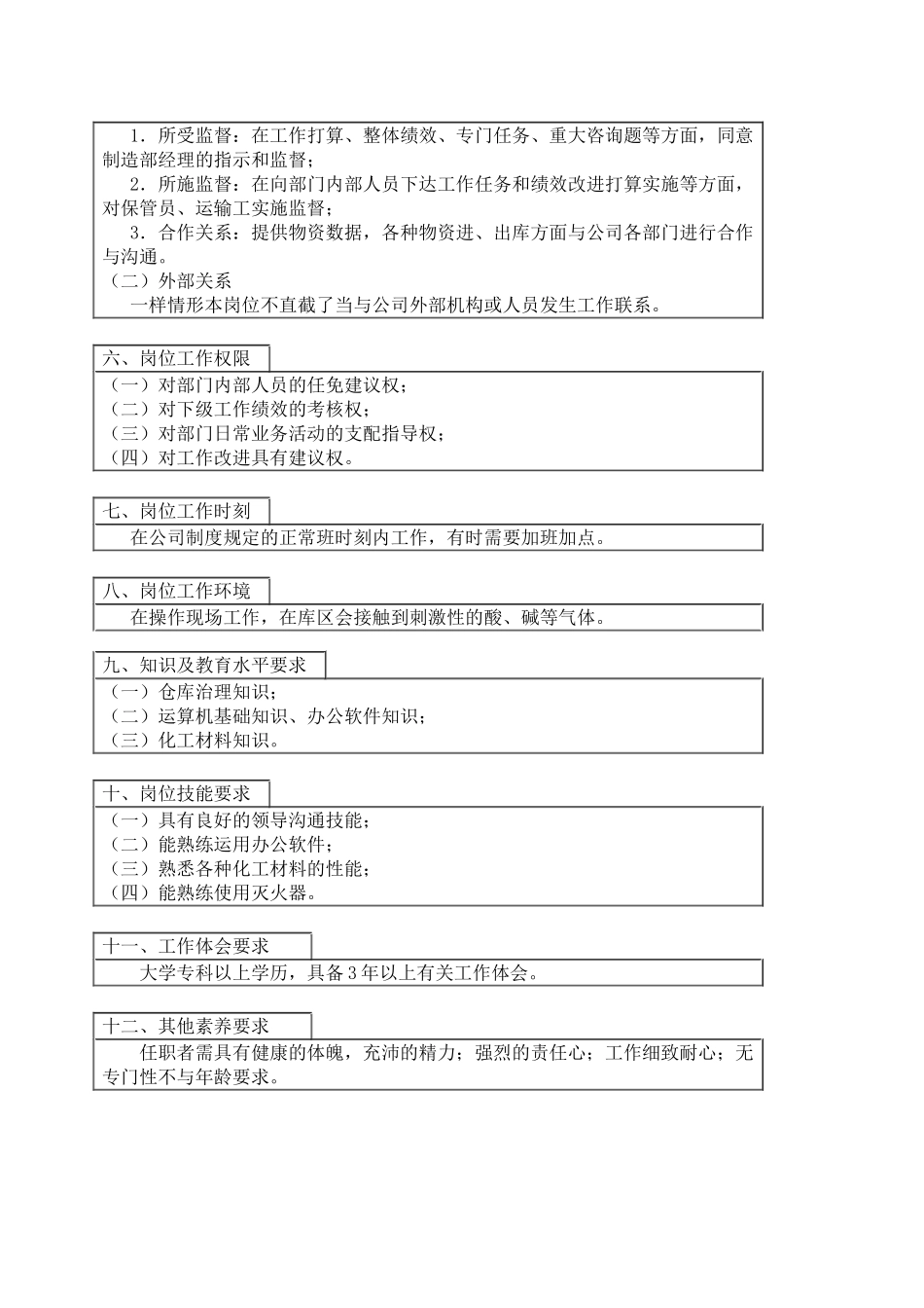 800hr03职位分析--仓库主管_第2页