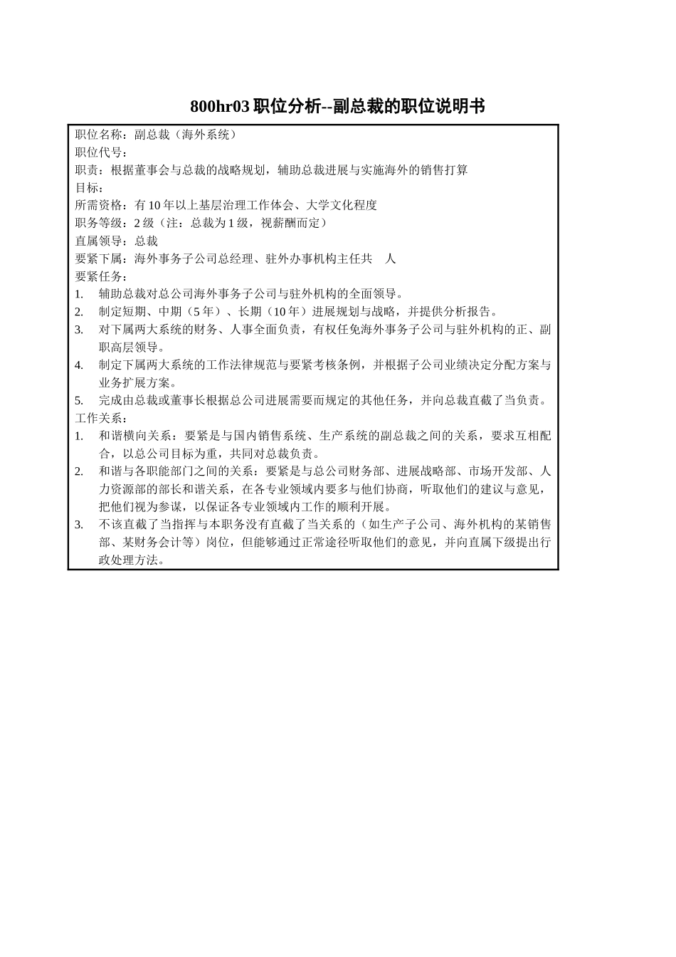 800hr03职位分析--副总裁的职位说明书_第1页