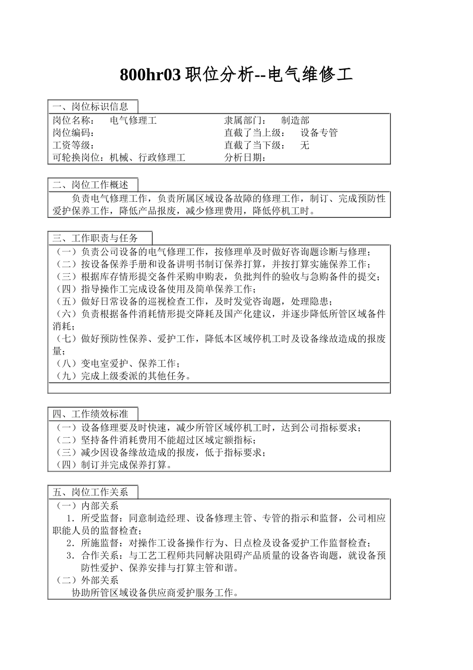 800hr03职位分析--电气维修工_第1页
