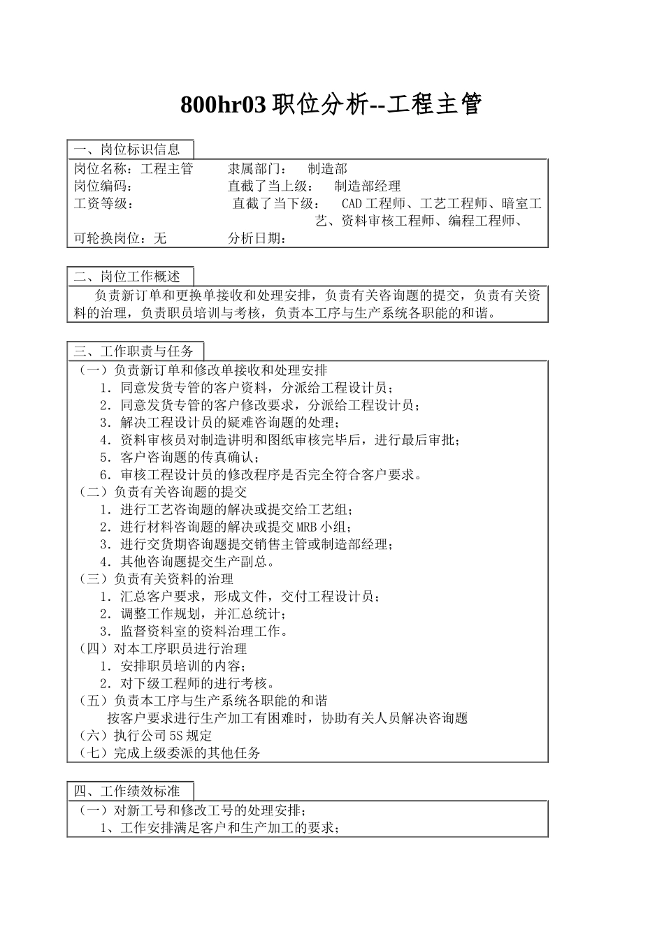 800hr03职位分析--工程主管_第1页