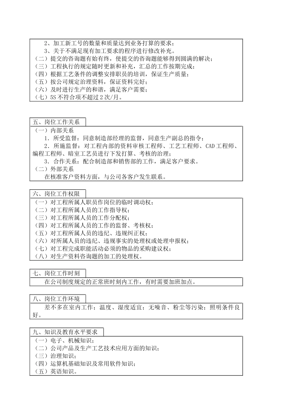 800hr03职位分析--工程主管_第2页