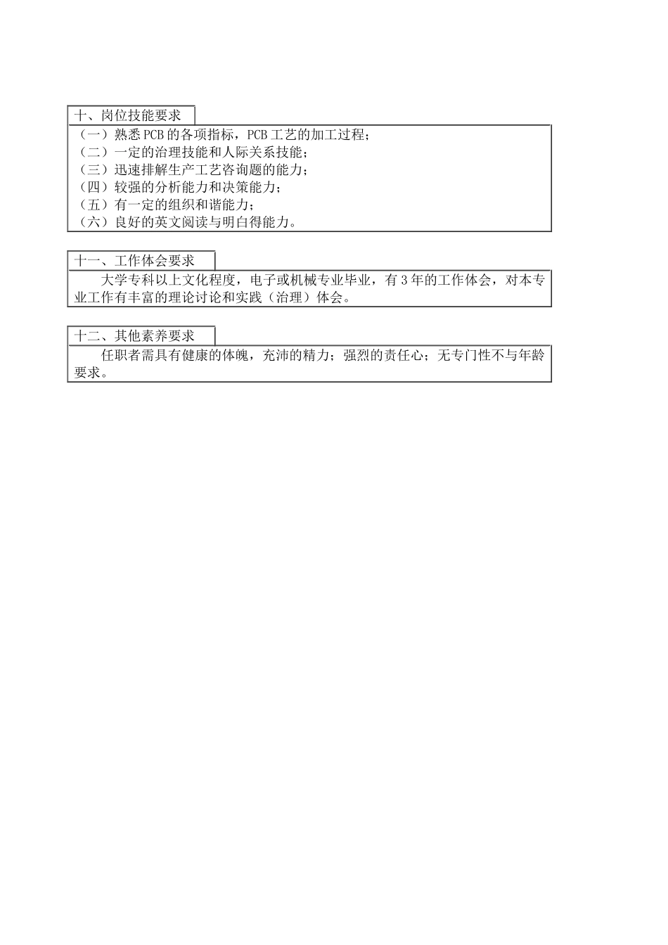 800hr03职位分析--工程主管_第3页