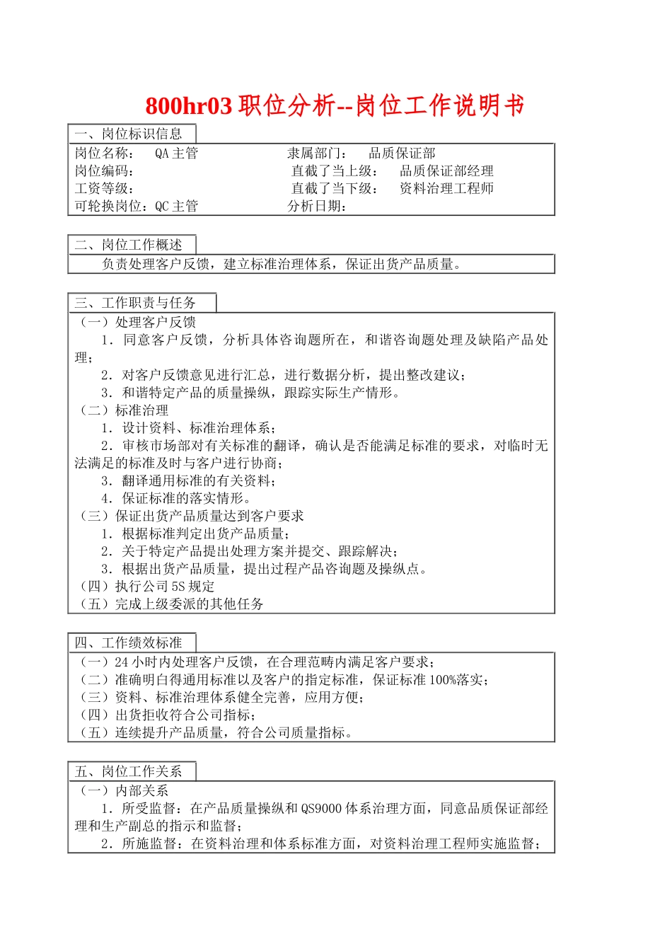 800hr03职位分析--岗位工作说明书_第1页