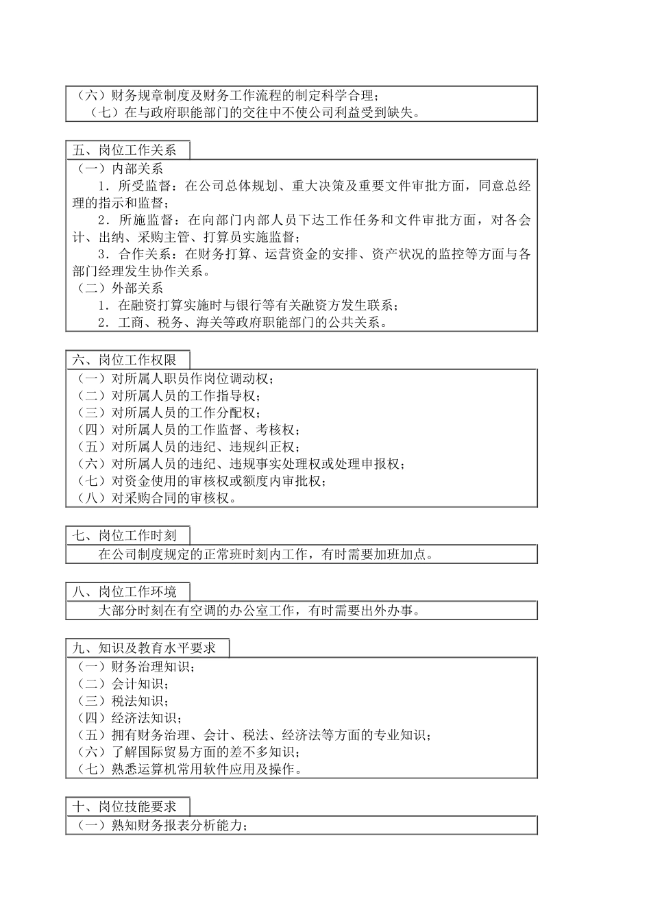 800hr03职位分析--财务部经理_第2页