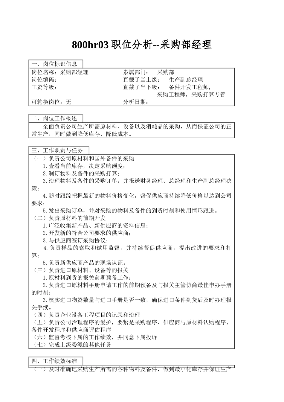 800hr03职位分析--采购部经理_第1页