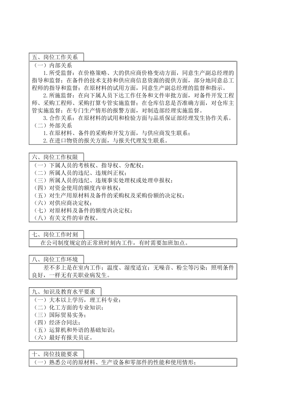 800hr03职位分析--采购部经理_第2页