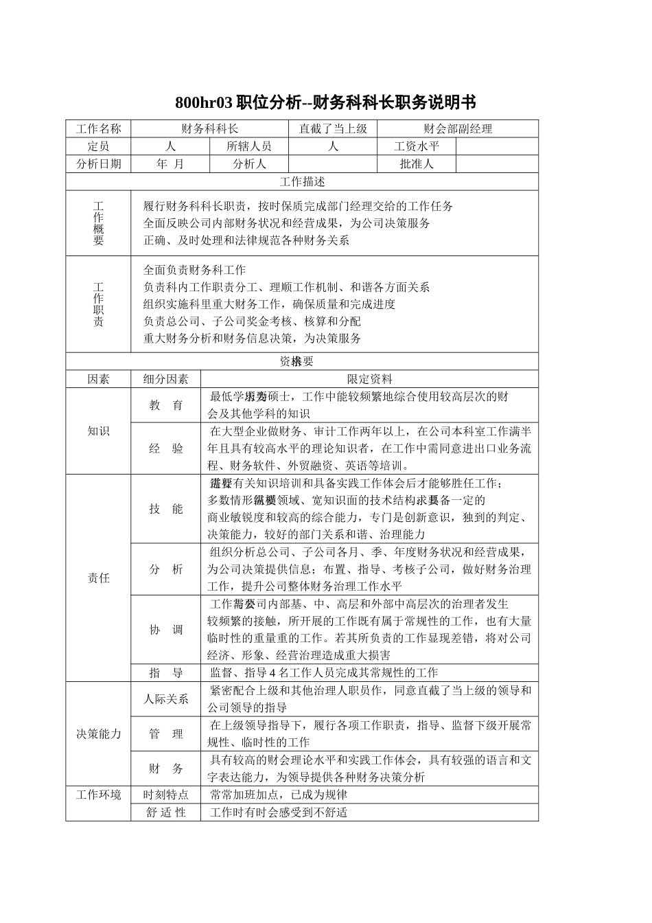 800hr03职位分析--财务科科长职务说明书_第1页