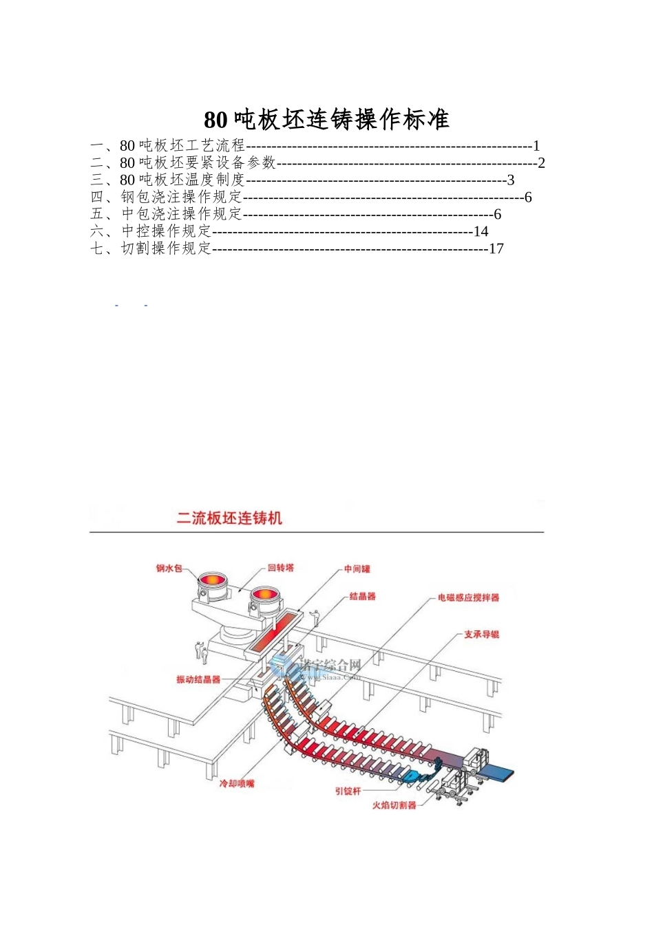 80吨板坯连铸操作标准_第1页