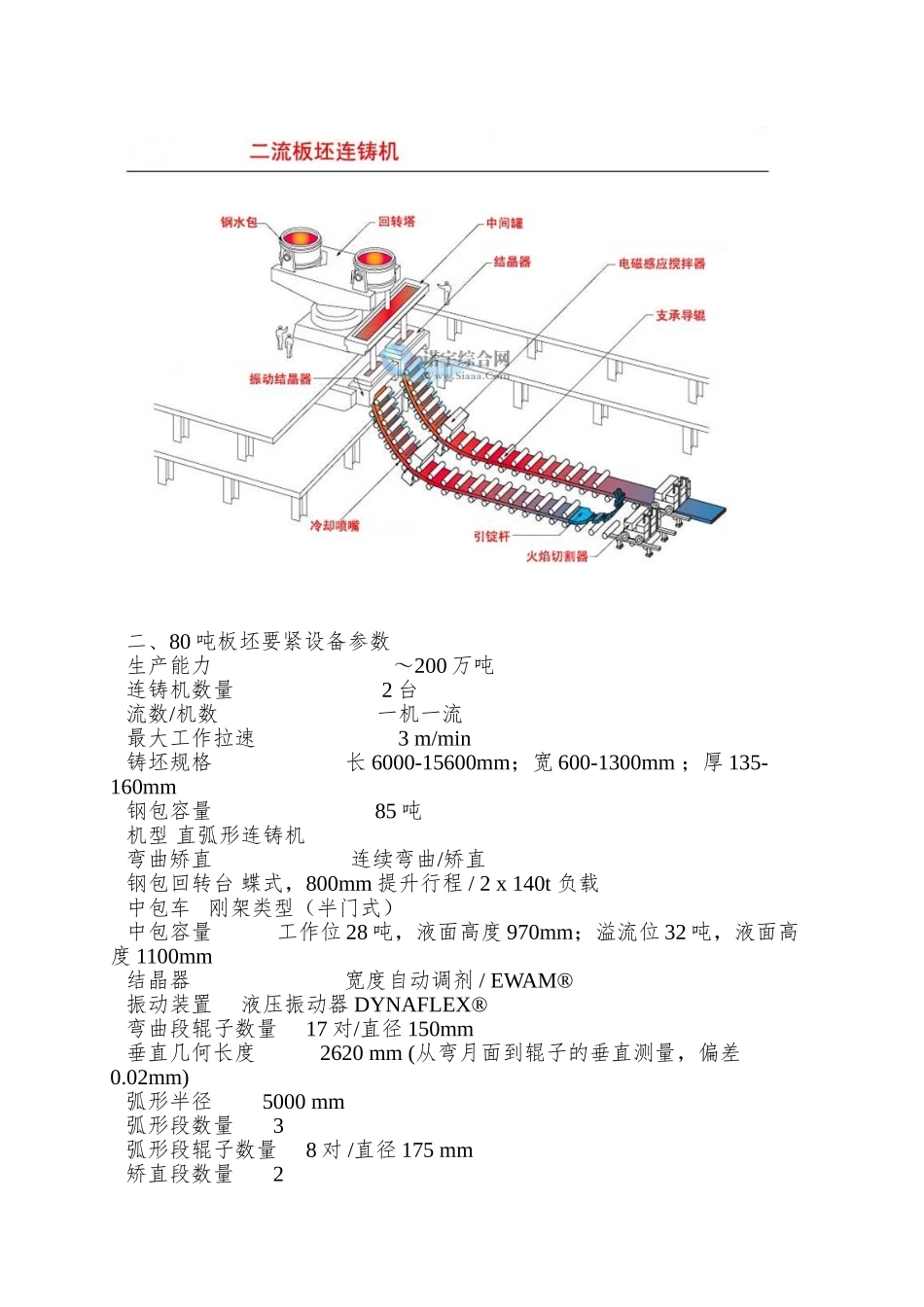 80吨板坯连铸操作标准_第3页