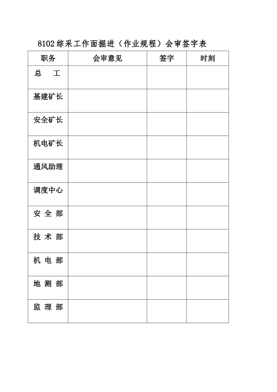 8102工作面皮带顺槽综掘作业规程doc_第3页