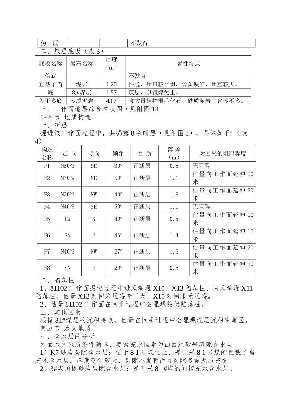 81102综采工作面作业规程_第2页