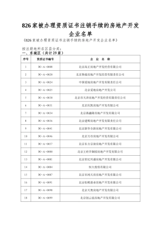 826家被办理资质证书注销手续的房地产开发企业名单