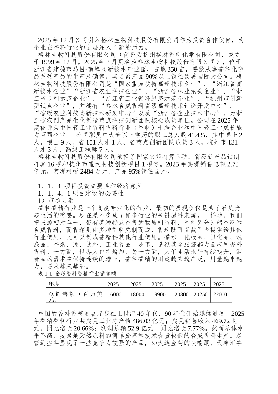 8500吨香料可行性研究报告1_第2页