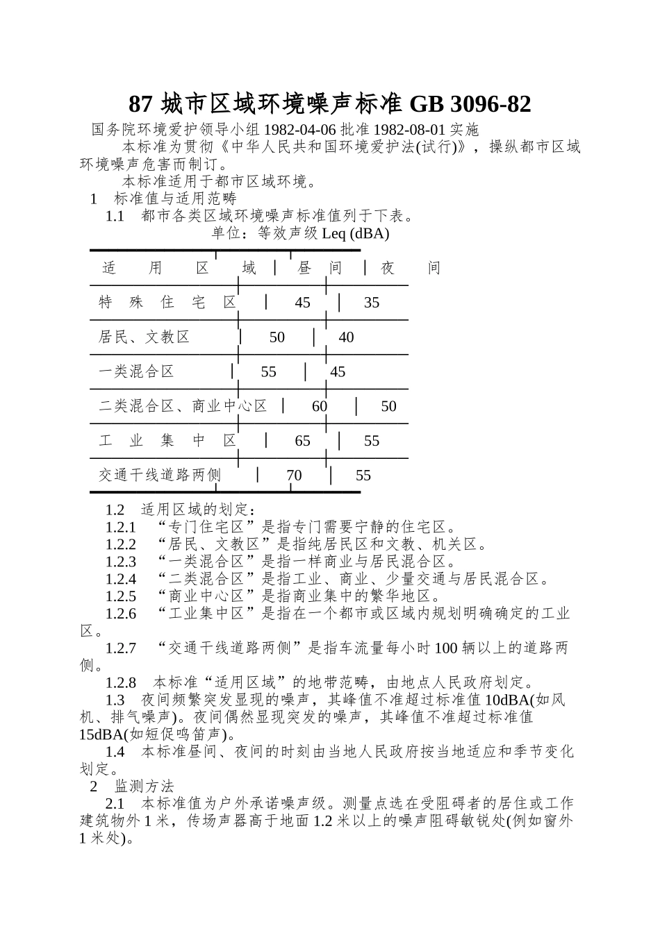 87-城市区域环境噪声标准-GB-3096-82_第1页