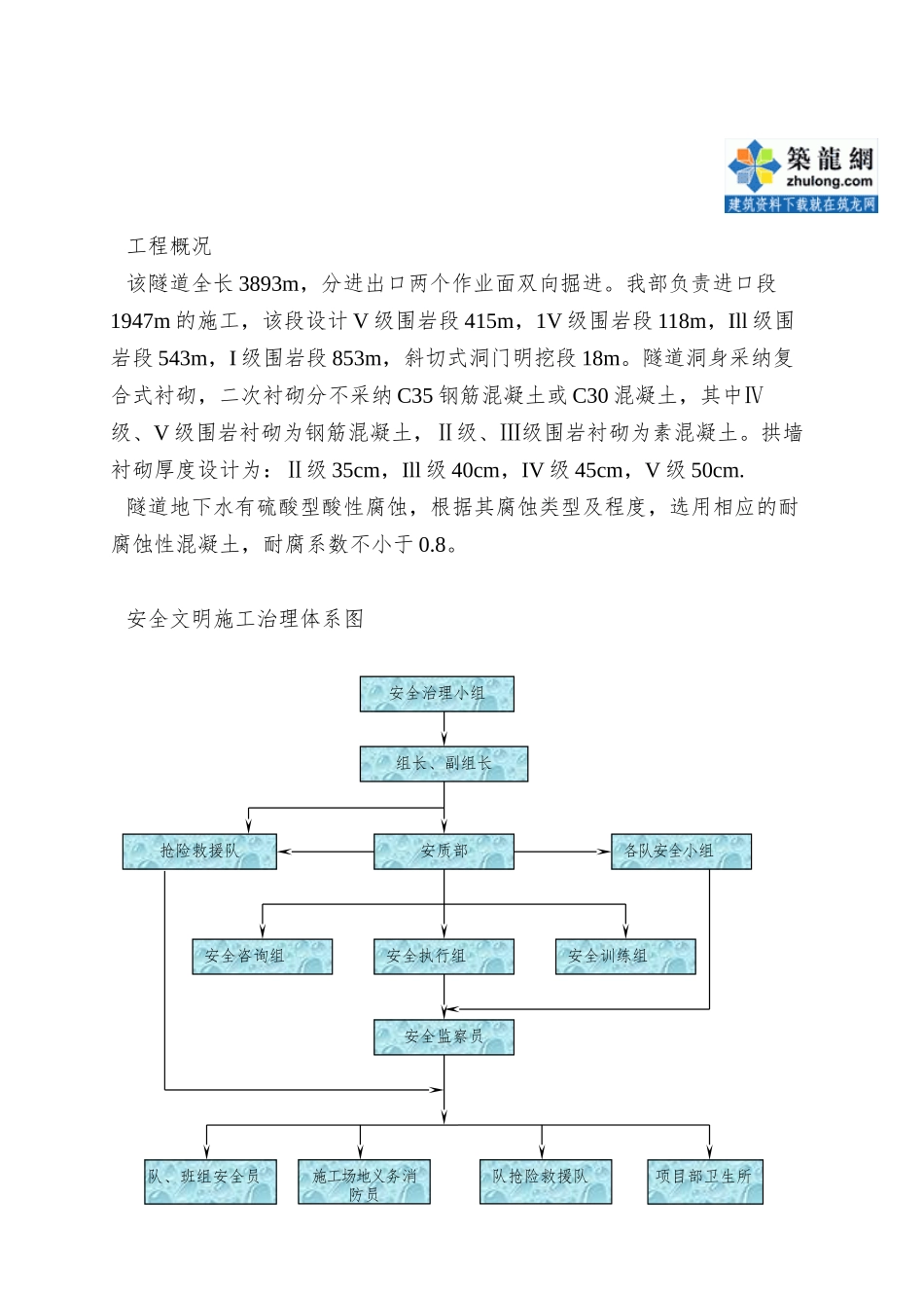892某铁路隧道工程安全生产事故监理应急预案_第3页