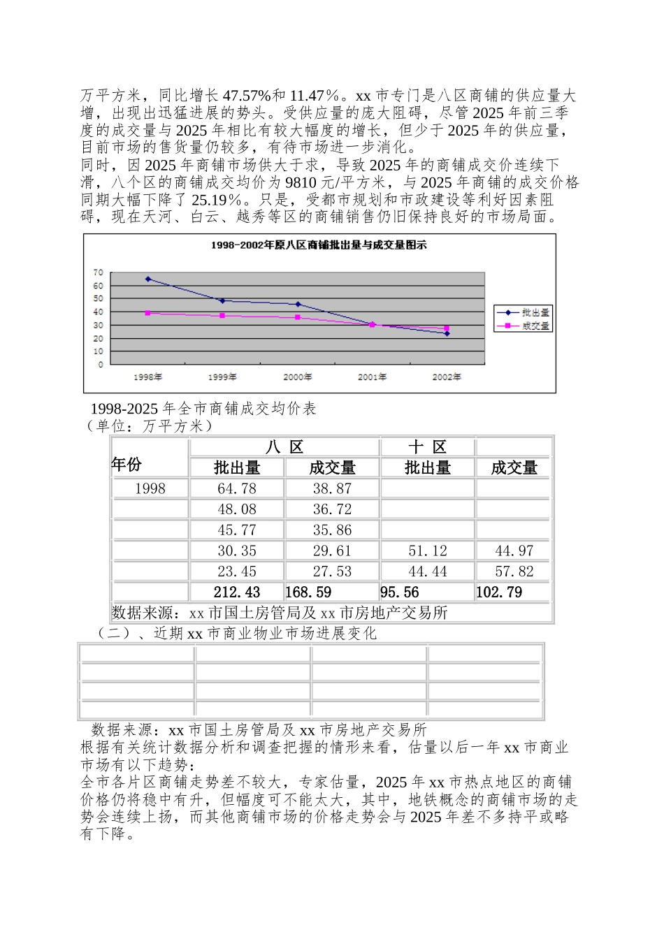 888广州某商业广场营销执行方案_第3页