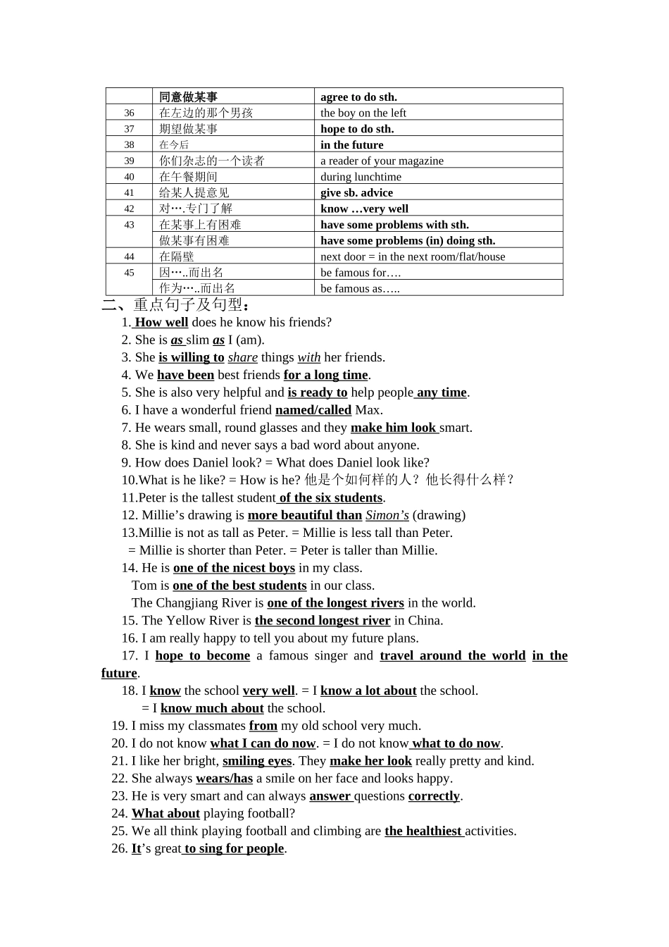 8aunit1词组句型及语法复习提纲_第2页