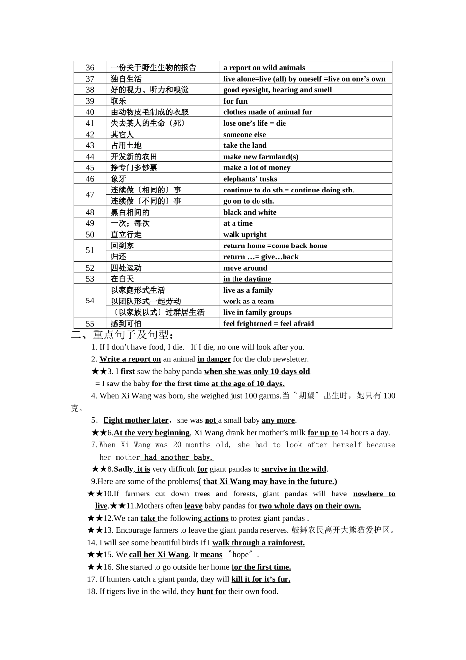 8aunit4词组句型及语法复习提纲_第2页
