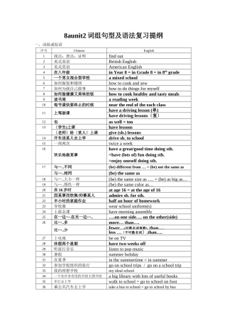 8aunit2词组句型及语法复习提纲