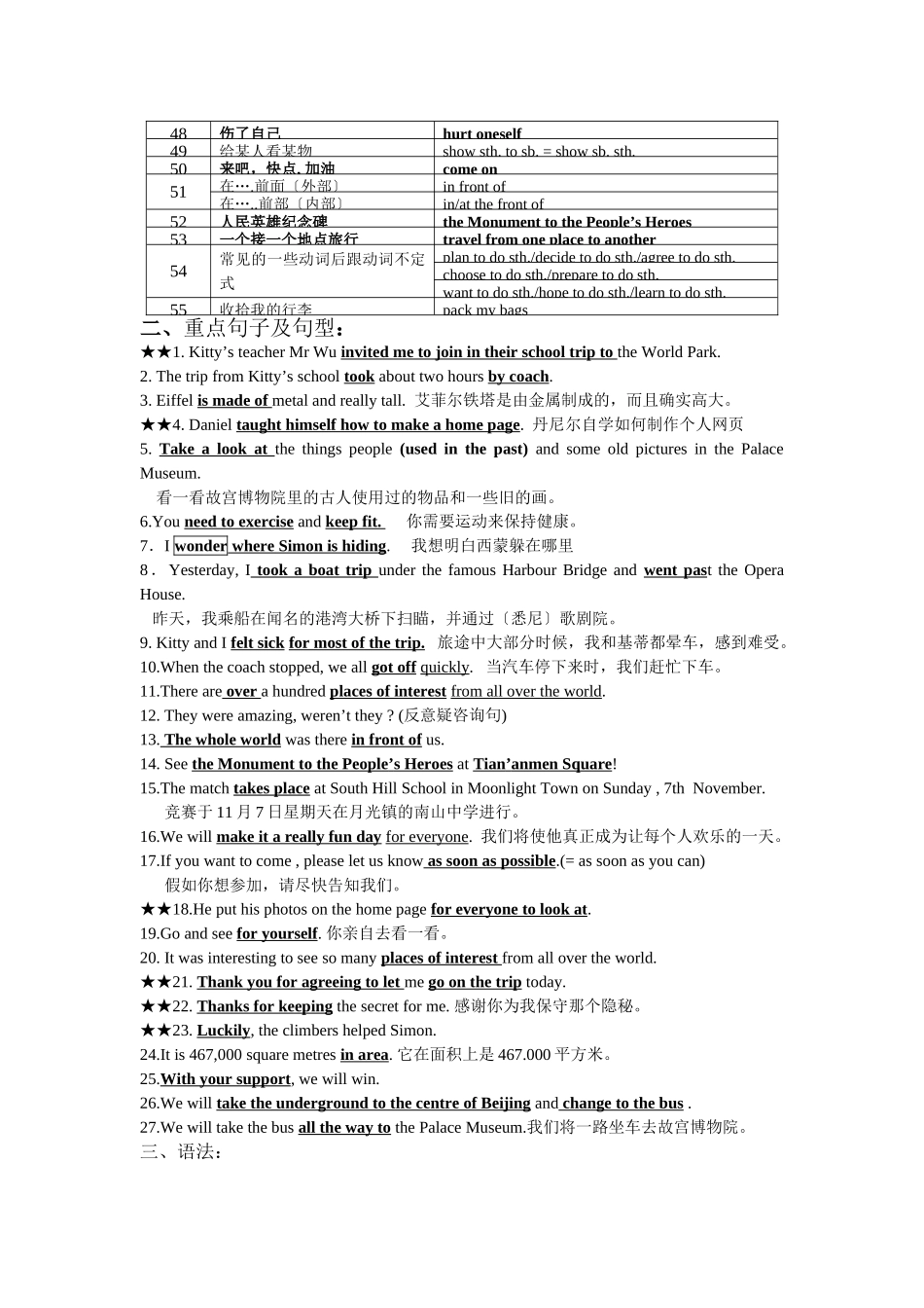 8aunit3词组句型及语法复习提纲_第2页
