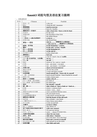 8aunit3词组句型及语法复习提纲
