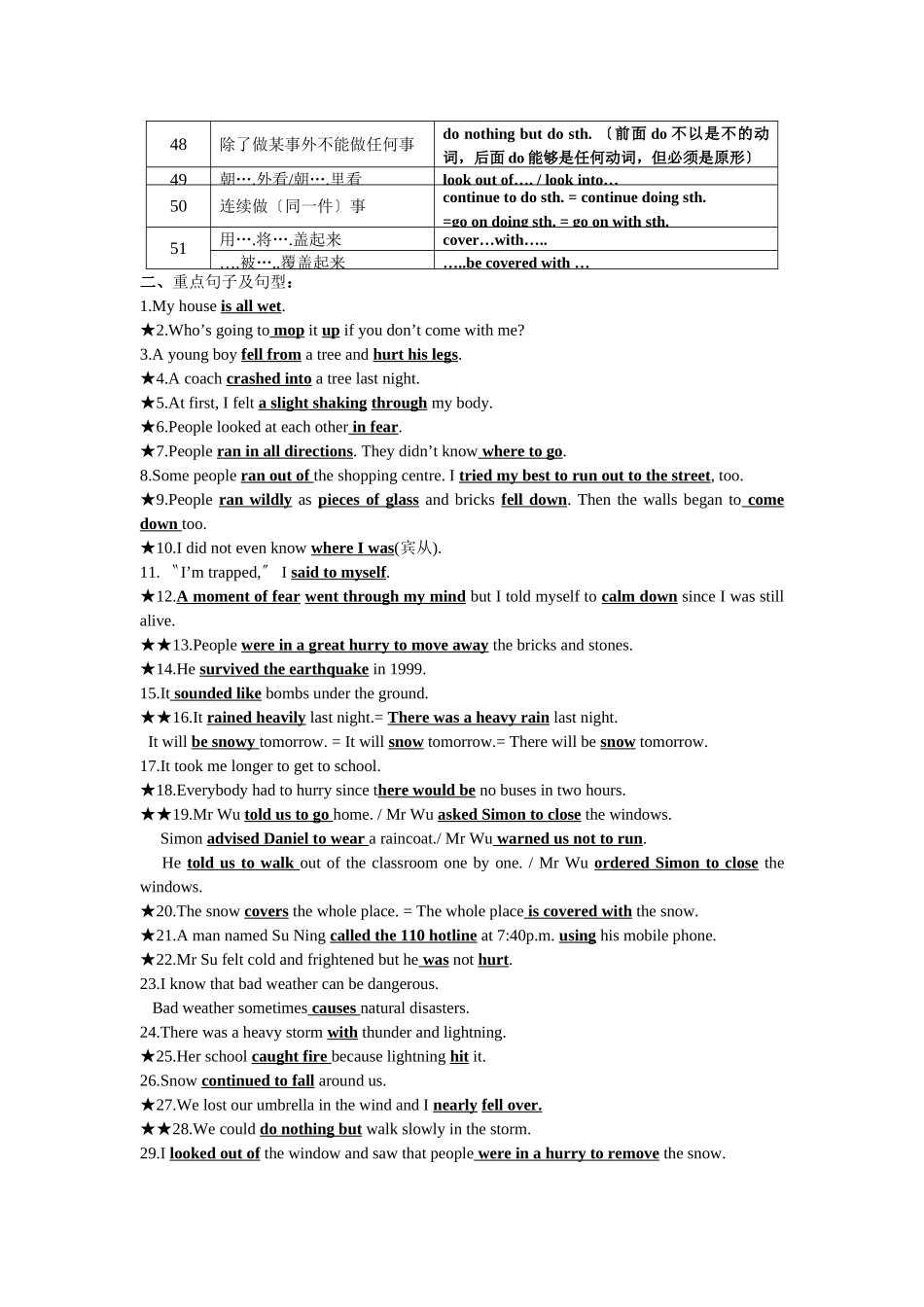 8aunit6词组句型及语法复习提纲_第2页