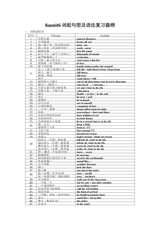 8aunit6词组句型及语法复习提纲