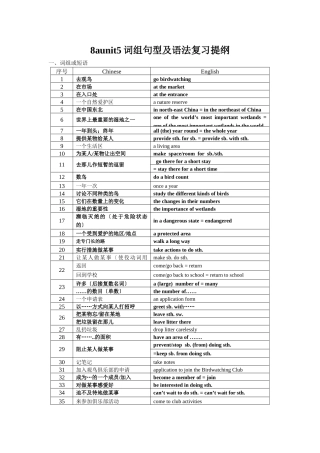 8aunit5词组句型及语法复习提纲