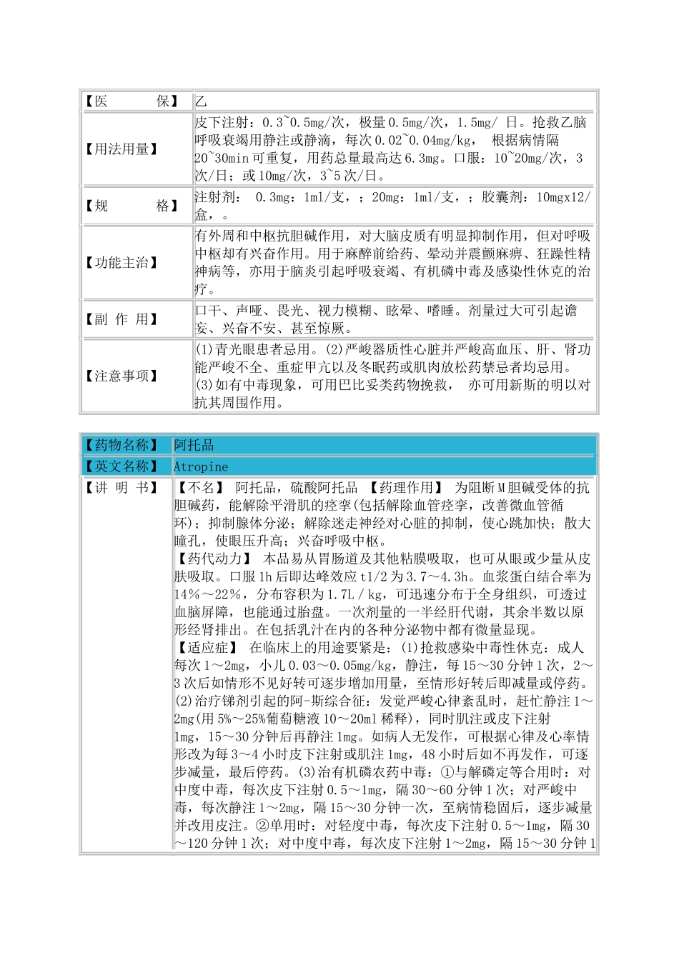 8作用于植物神经的药物_第3页