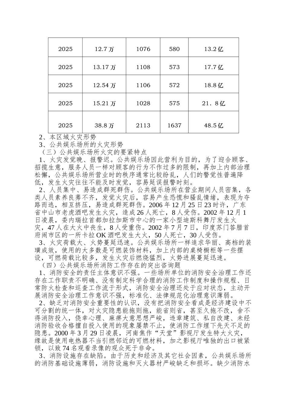 8公共娱乐场所消防安全培训_第2页