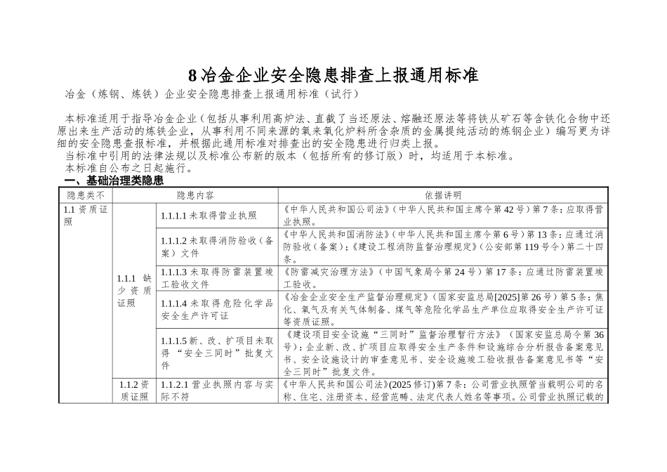 8冶金企业安全隐患排查上报通用标准_第1页
