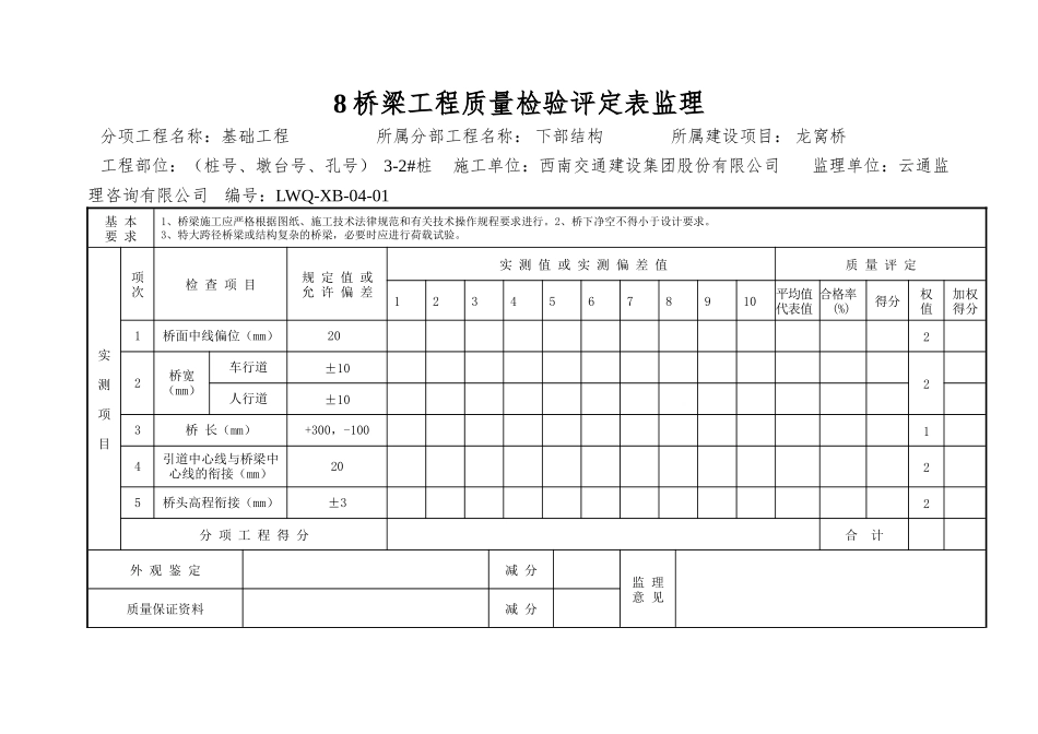 8桥梁工程质量检验评定表监理_第1页