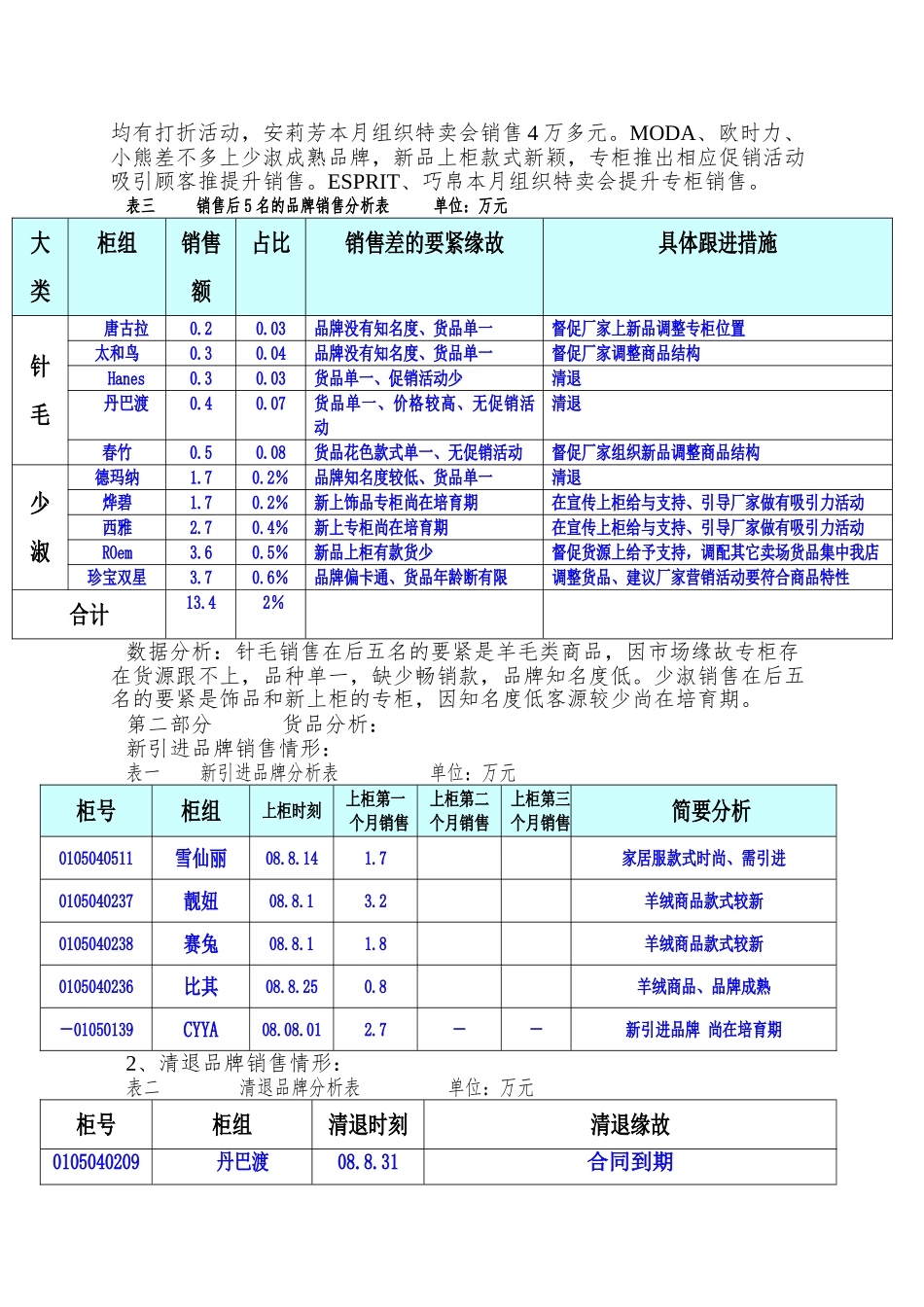 8月销售分析正式_第3页