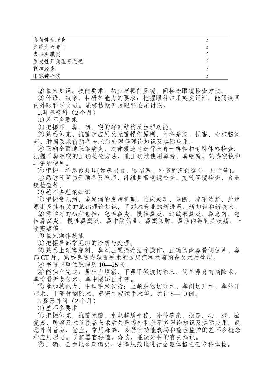 8眼科医师培训标准_第3页
