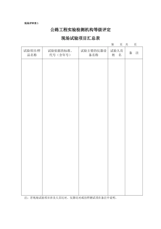 8现场试验项目汇总表