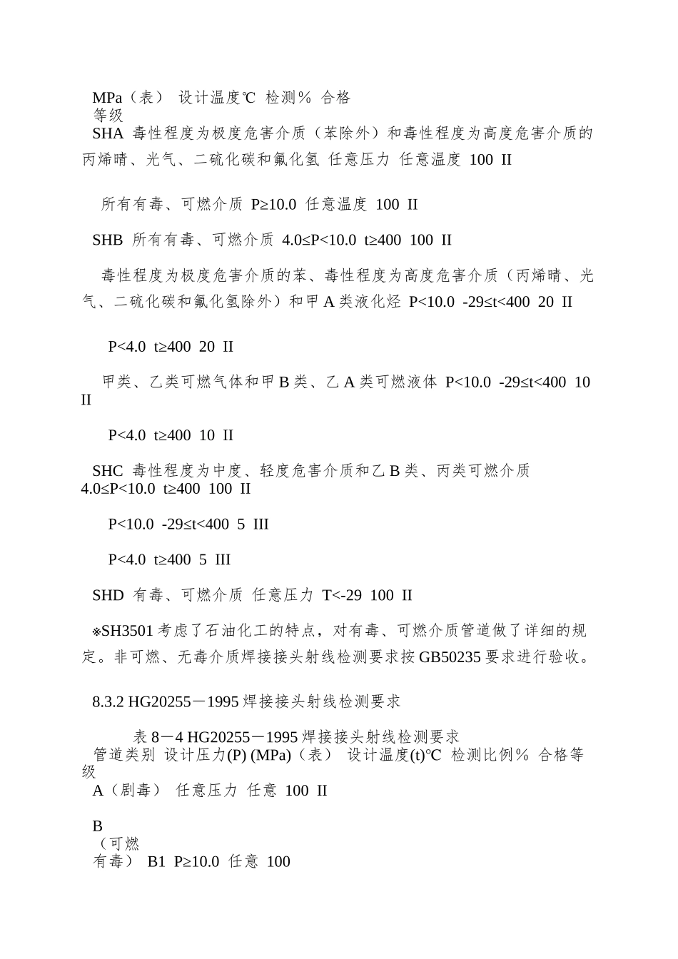 8管道施工及验收方案_第3页